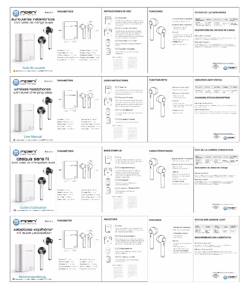 Page n°1 - Manuel utilisateur Imperii Electronics TE.03.0312.01