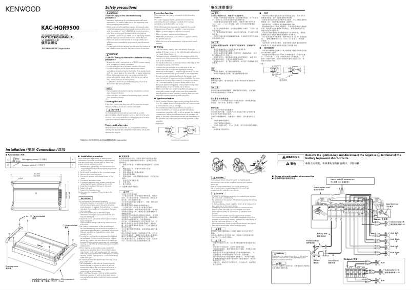 Page 1 de la notice Manuel utilisateur Kenwood KAC-HQR9500