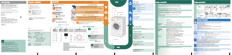 Page 1 de la notice Manuel utilisateur Bosch WAE24362FF