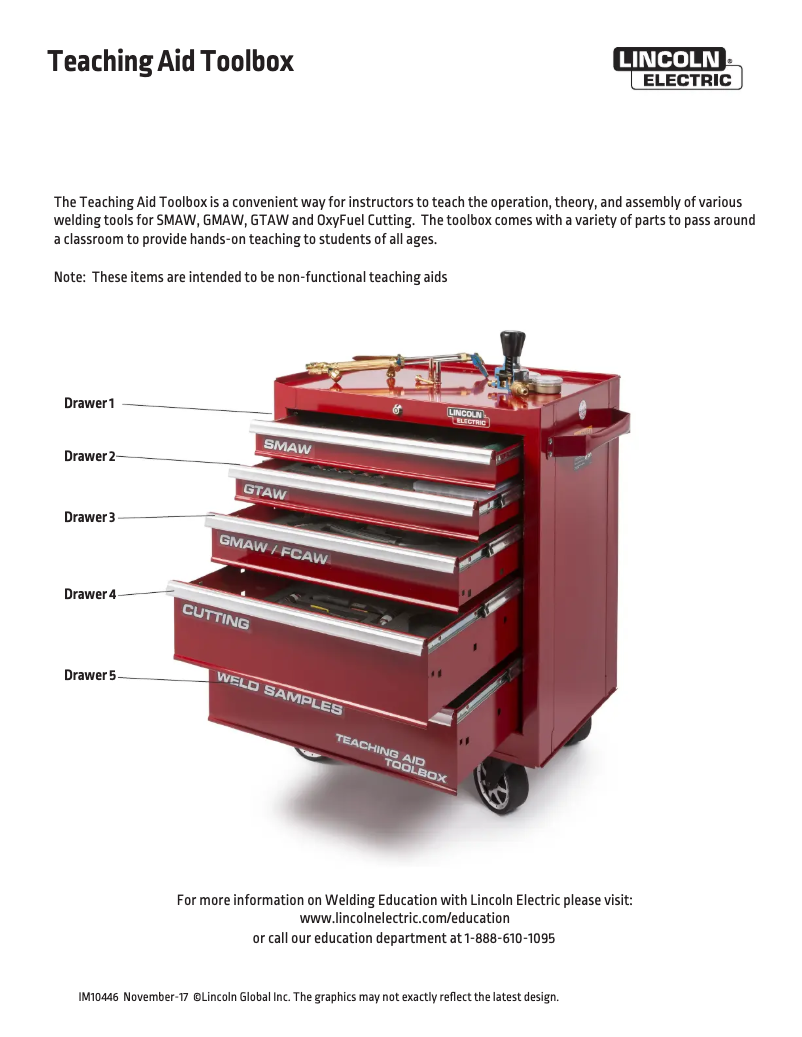 Página 1 del manual Manual de usuario Lincoln Electric Teaching Aid Toolbox