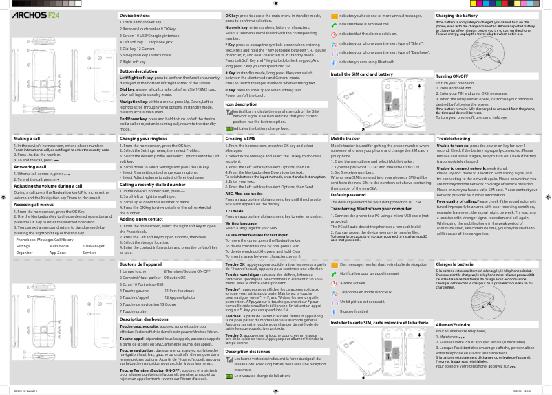 Image de la première page du manuel de l'appareil F24