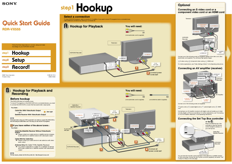 Page 1 de la notice Guide d'installation Sony RDR-VX555