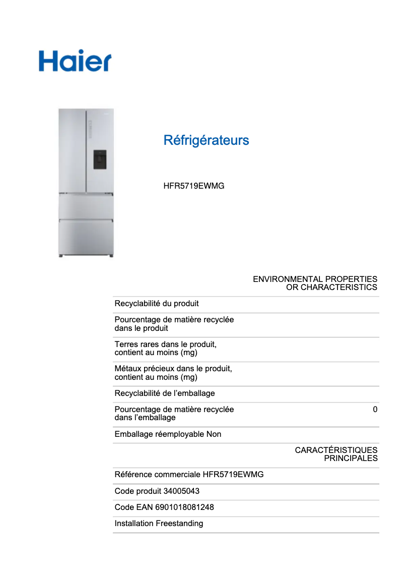 Imagen de la primera página del manual del dispositivo HFR5719EWMG
