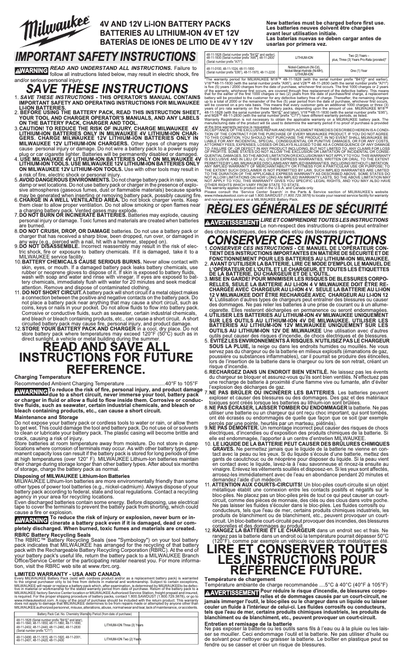 Page 1 de la notice Manuel utilisateur Milwaukee 48-11-2460