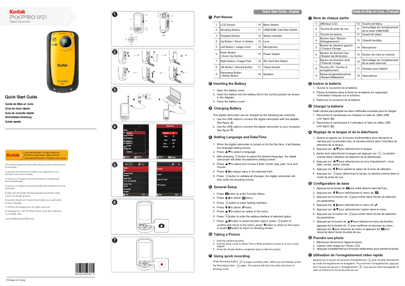 Page 1 de la notice Guide de démarrage rapide Kodak PixPro SPZ1
