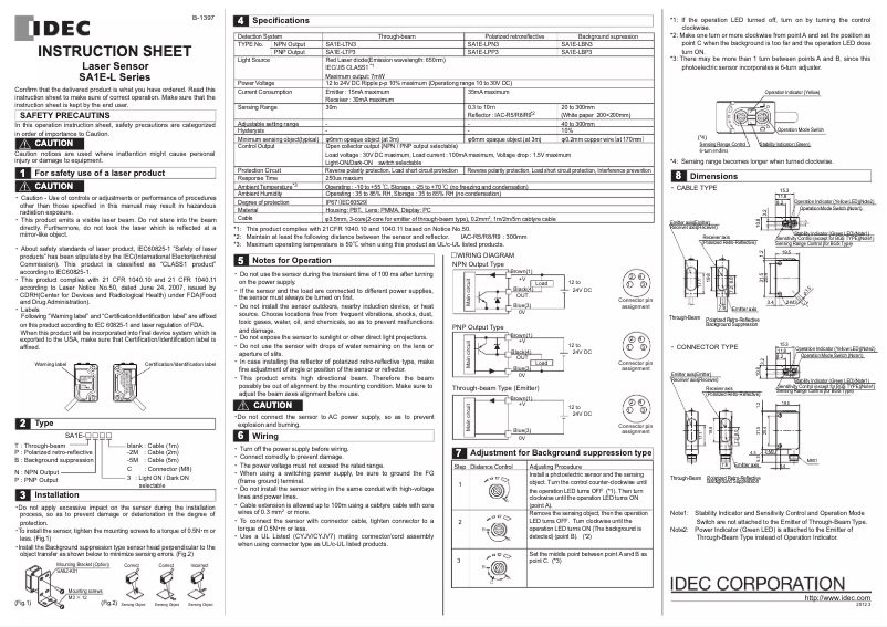 Page 1 de la notice Manuel utilisateur Idec SA9Z-CM8K-4S5