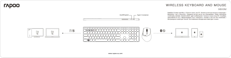 Página 1 del manual Manual de usuario Rapoo 9800M