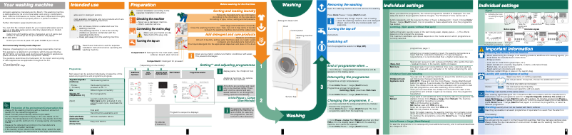 Page 1 de la notice Manuel utilisateur Bosch WAE24367EE