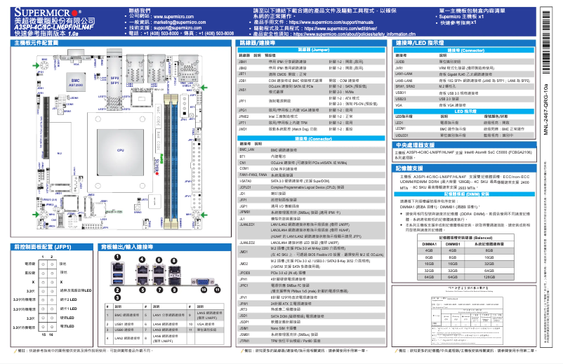 Page n°1 - Guide de démarrage rapide Supermicro A3SPI-8C-LN6PF