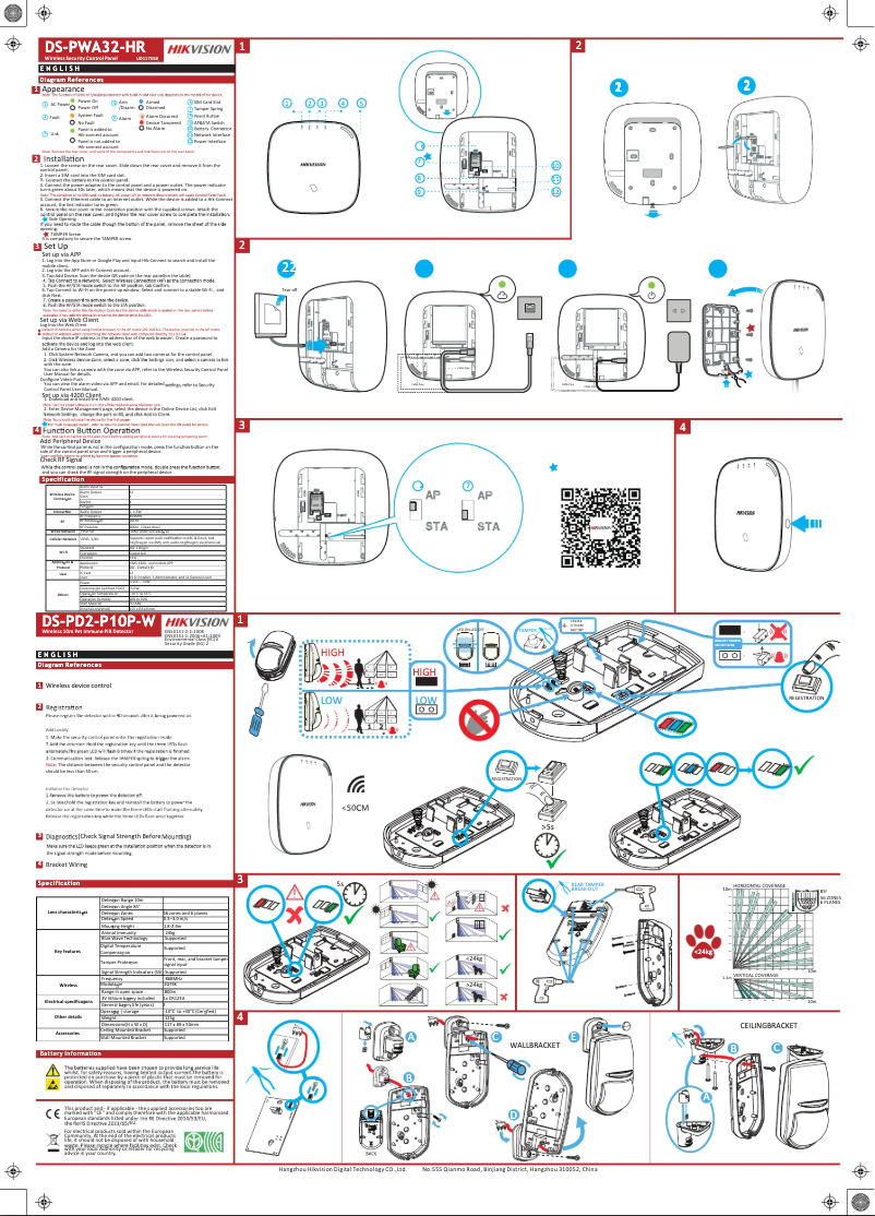 Page 1 de la notice Manuel utilisateur Hikvision DS-PWA32-NST