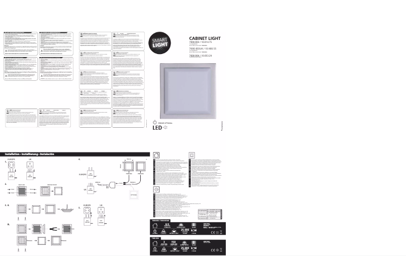 Page 1 de la notice Manuel utilisateur Smartwares 7000.003