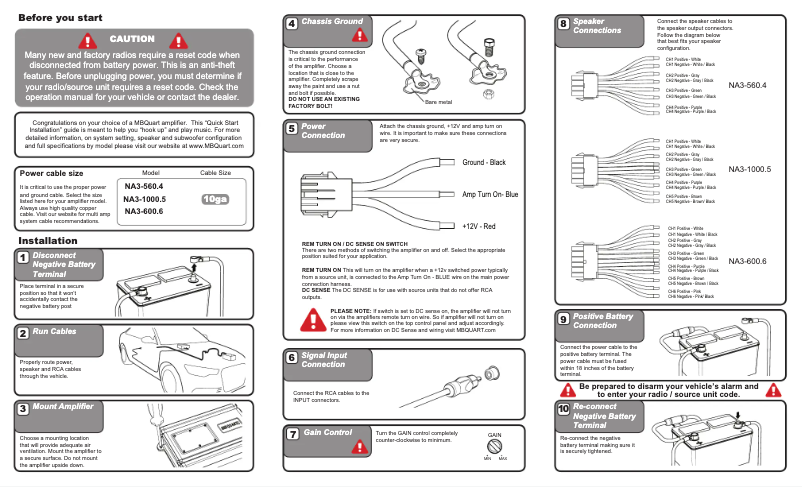 Page 1 de la notice Guide de démarrage rapide MB Quart NA3-600.6