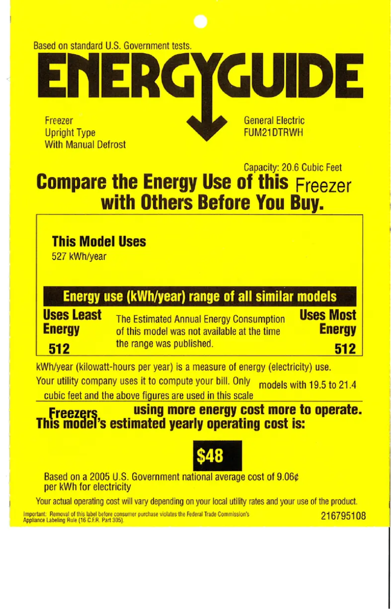 Page n°1 - Label énergétique GE FUM21DTRWH
