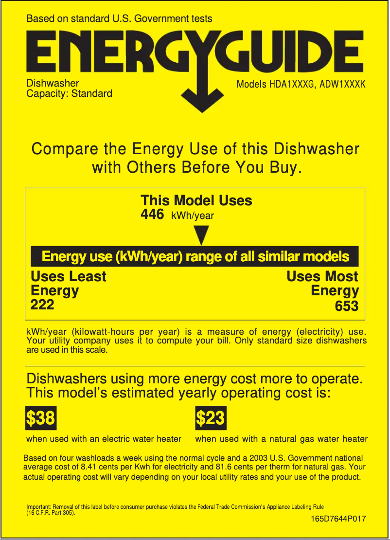Page 1 de la notice Label énergétique Hotpoint HDA1200GBB