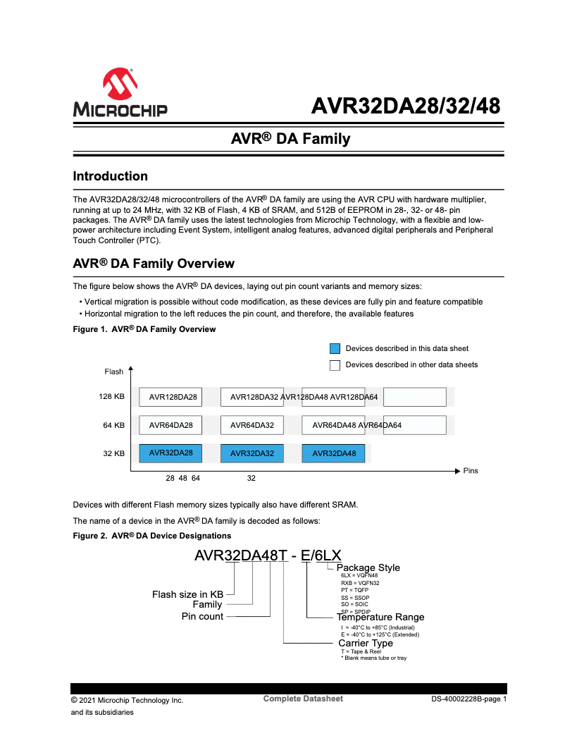 Página 1 del manual Ficha técnica Microchip AVR32DA32