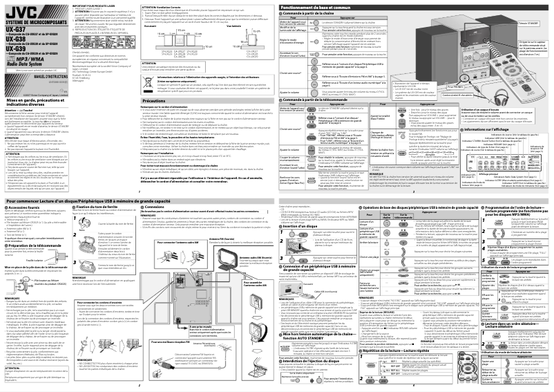 Page n°1 - Manuel utilisateur JVC UX-G39
