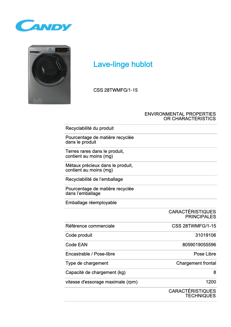 Page 1 de la notice Fiche technique Candy CSS 28TWMFG/1-15