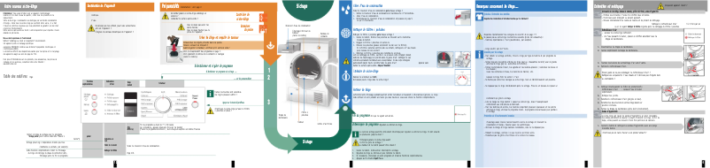 Page 1 de la notice Manuel utilisateur Bosch WTE84382FF