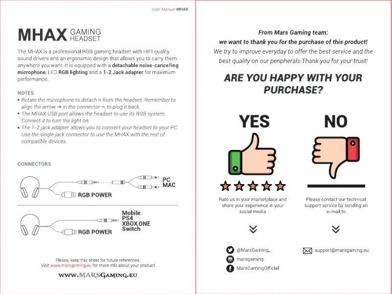 Imagen de la primera página del manual del dispositivo MHAX