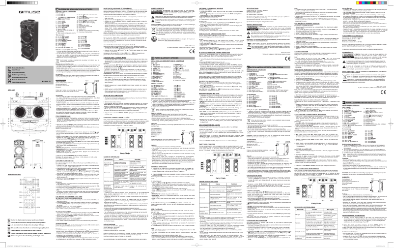 Página 1 del manual Manual de usuario Muse M-1985 DJ
