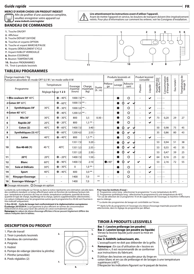 Página 1 del manual Manual de usuario Indesit EWD71453WFR N