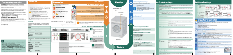 Page 1 de la notice Manuel utilisateur Bosch WAQ 24460