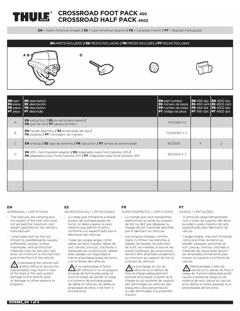 Page 1 de la notice Manuel utilisateur Thule Crossroad 4502