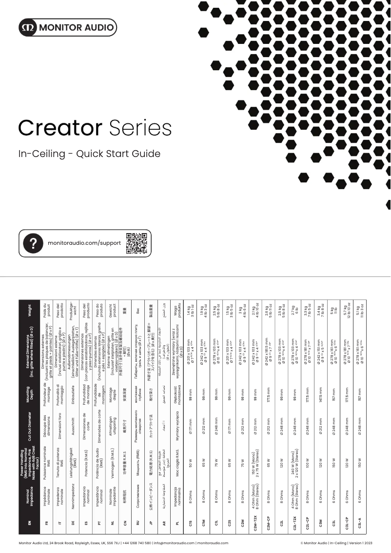 Page n°1 - Guide de démarrage rapide Monitor Audio W3M