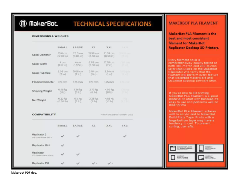 Página 1 del manual Manual de usuario MakerBot MP05925