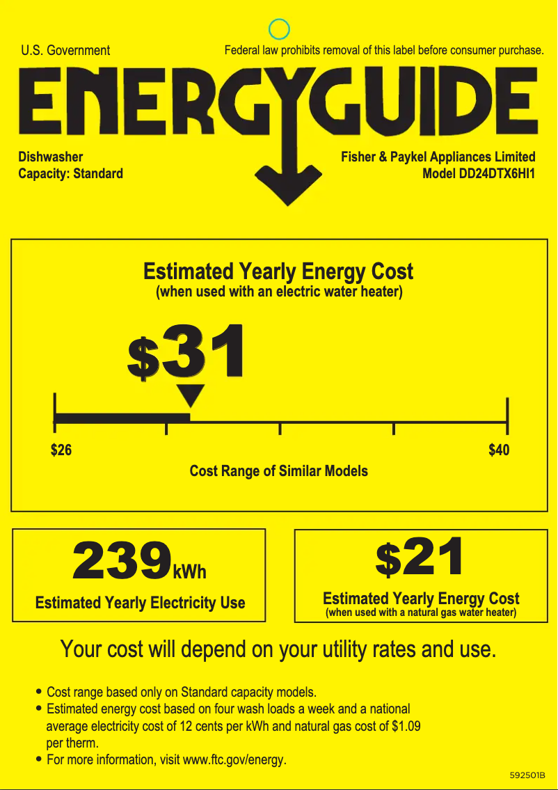 Page 1 de la notice Label énergétique Fisher & Paykel DD24DTX6HI1