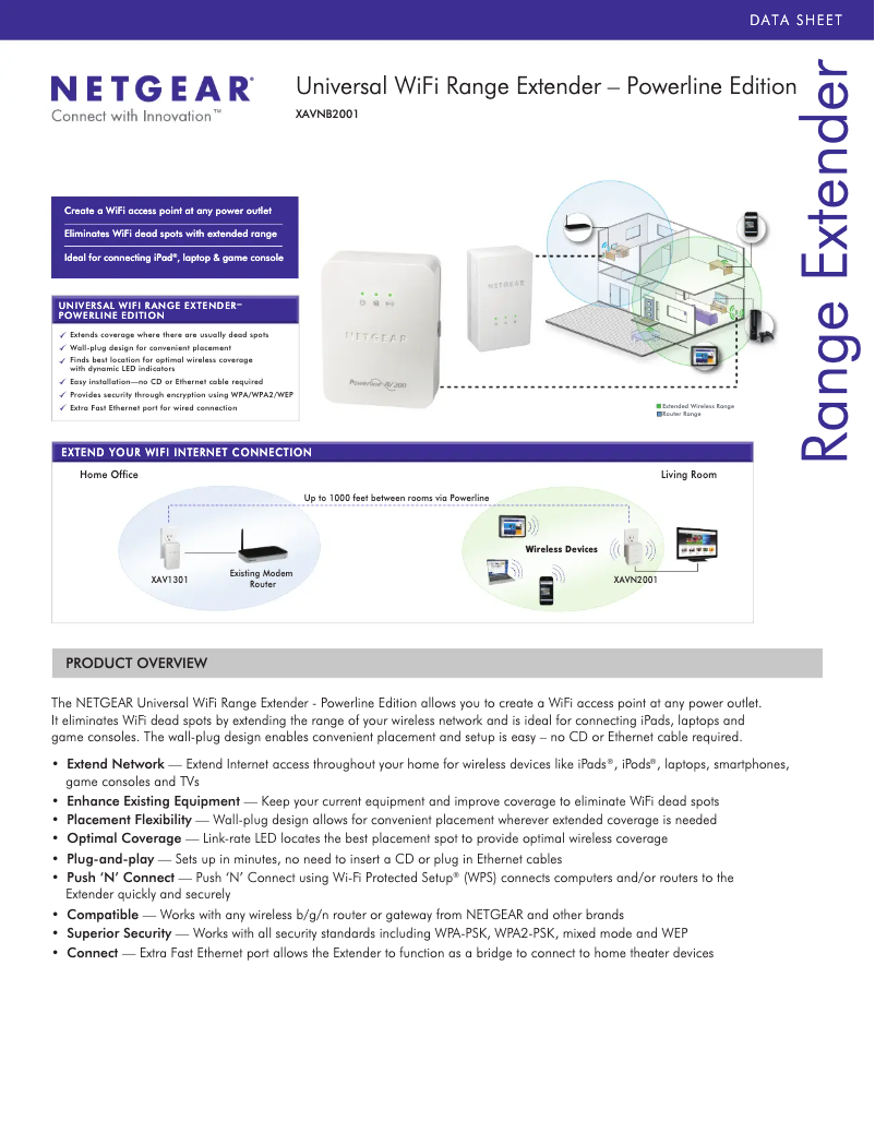 Page 1 de la notice Fiche technique Netgear XAVNB2001
