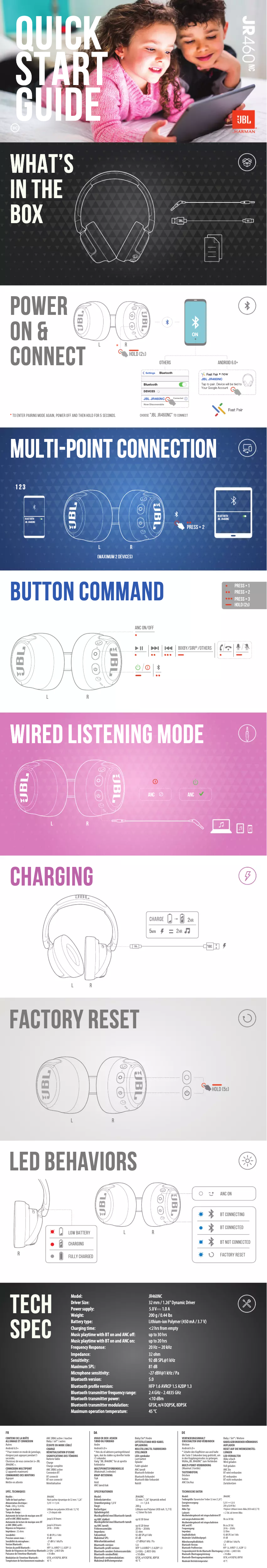 Page n°1 - Manuel utilisateur JBL JR 460NC
