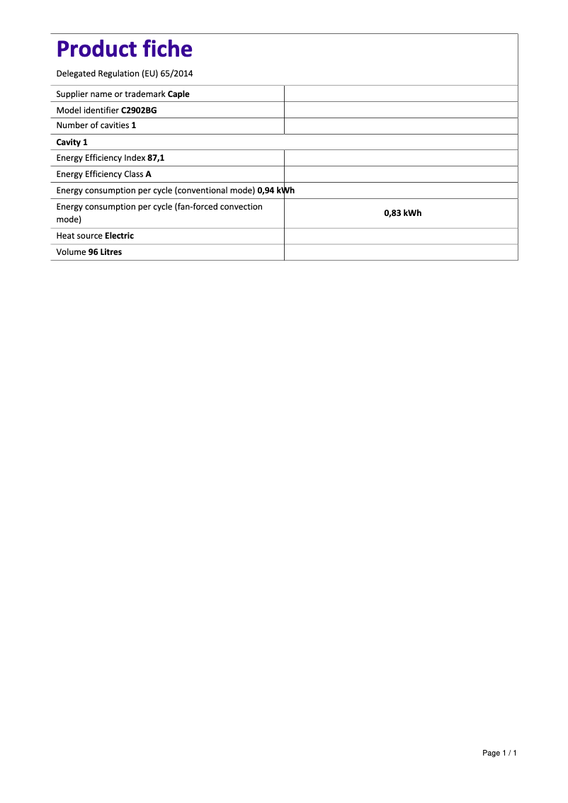 Image de la première page du manuel de l'appareil C2902