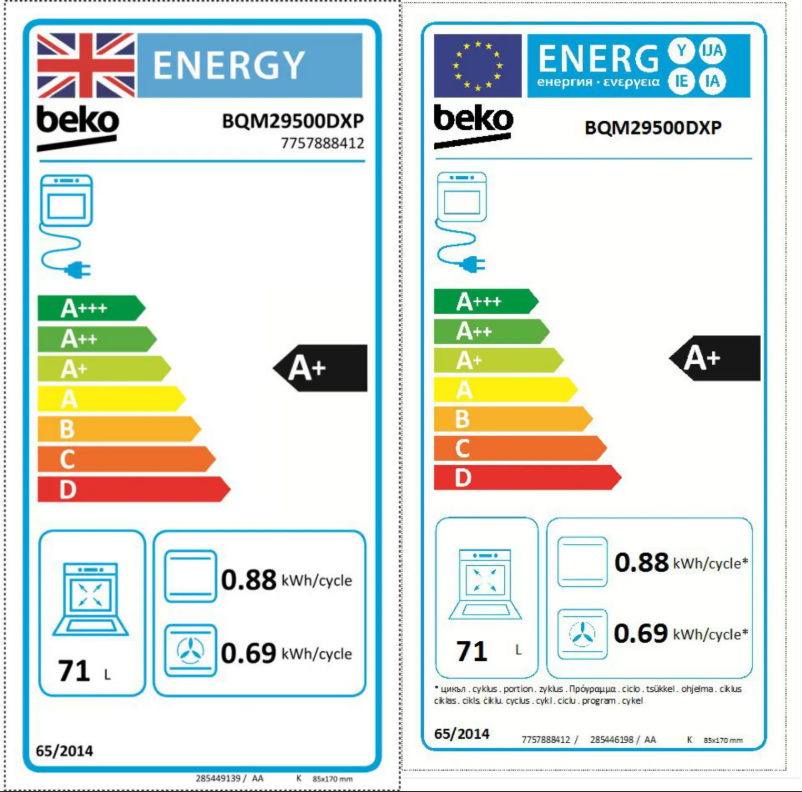 Image de la première page du manuel de l'appareil BQM29500DXP