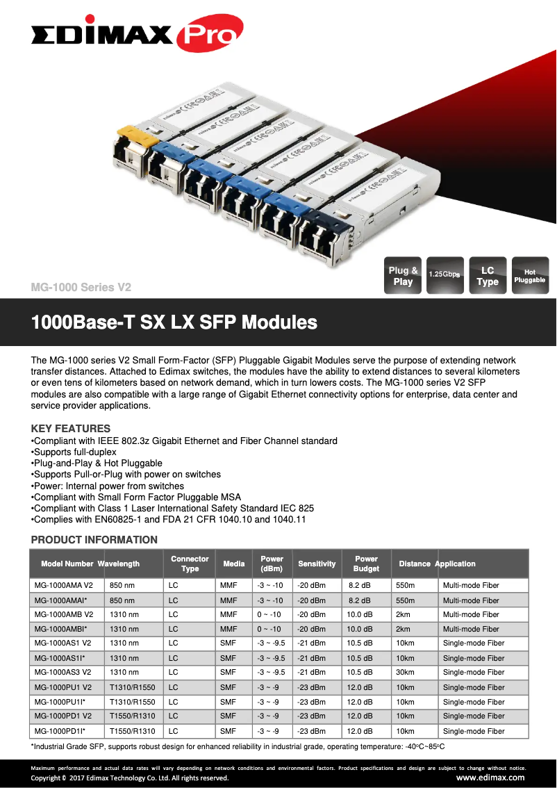 Page 1 de la notice Manuel utilisateur Edimax MG-1000