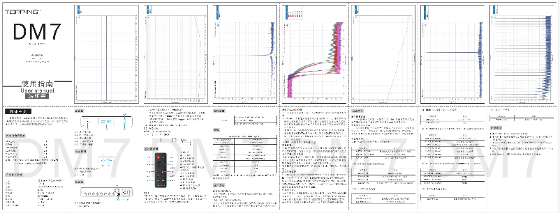 Image de la première page du manuel de l'appareil DM7
