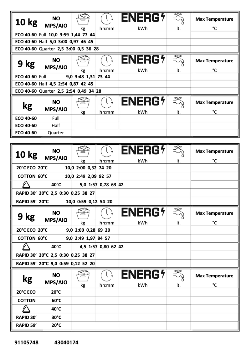 Image de la première page du manuel de l'appareil H3W 410TGGE/1-80