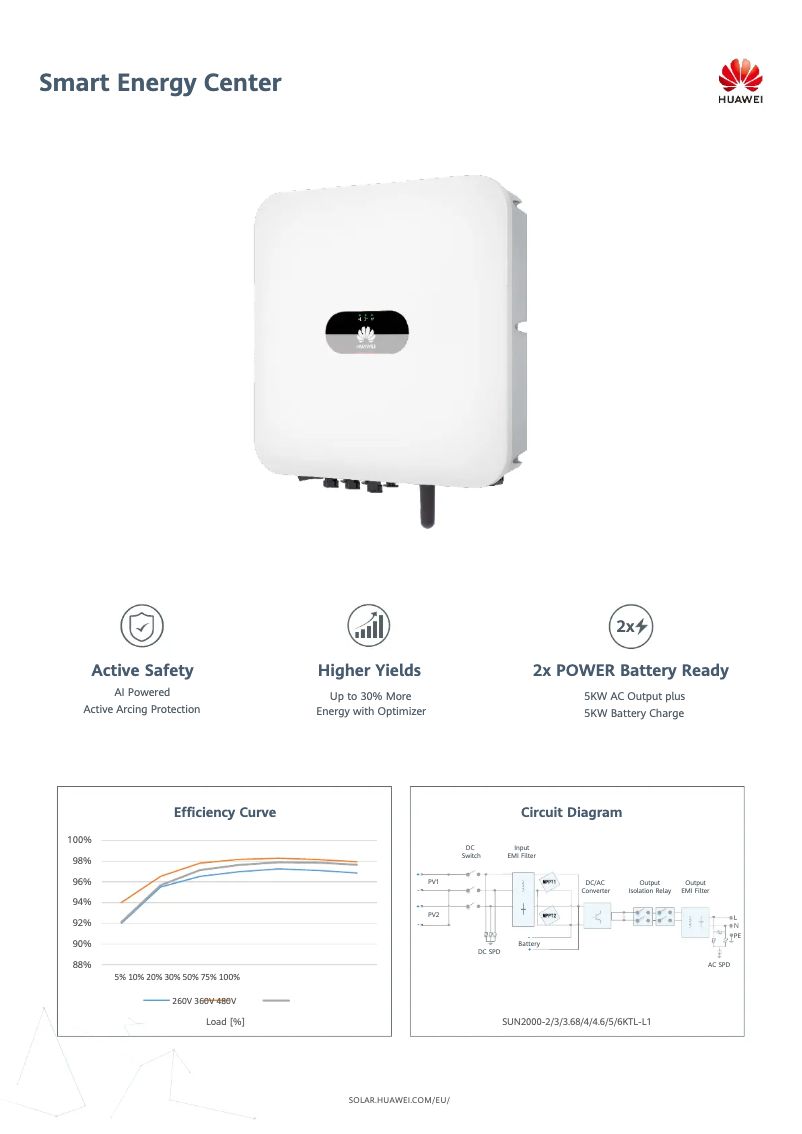 Image de la première page du manuel de l'appareil SUN2000 4KTL-L1