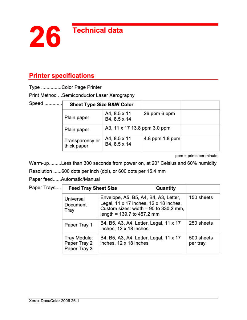 Image de la première page du manuel de l'appareil DocuColor 2006