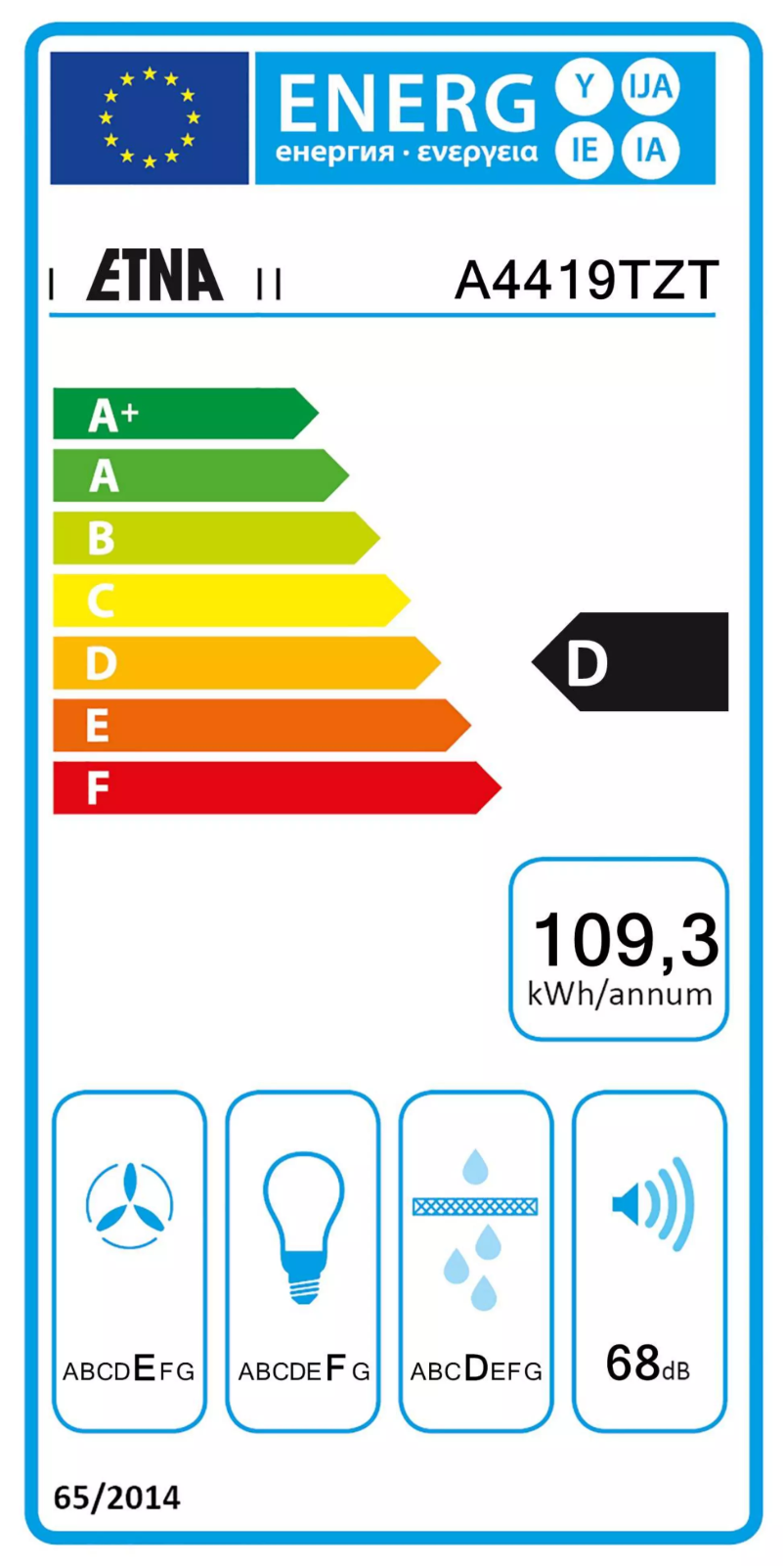 Image de la première page du manuel de l'appareil A4419TZT