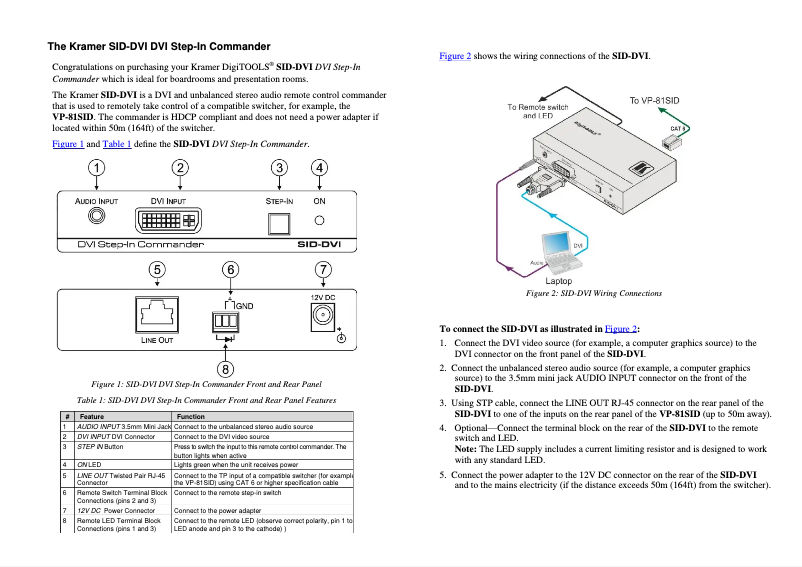 Image de la première page du manuel de l'appareil SID-DVI