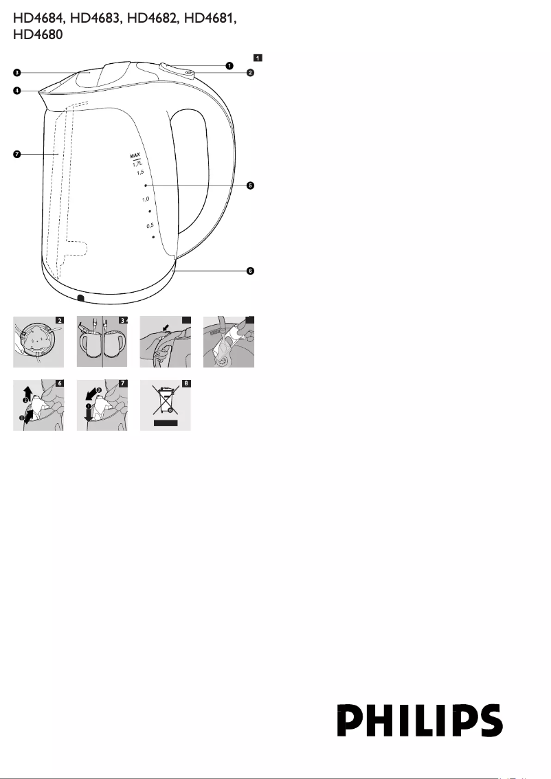 Página 1 del manual Manual de usuario Philips HD4684
