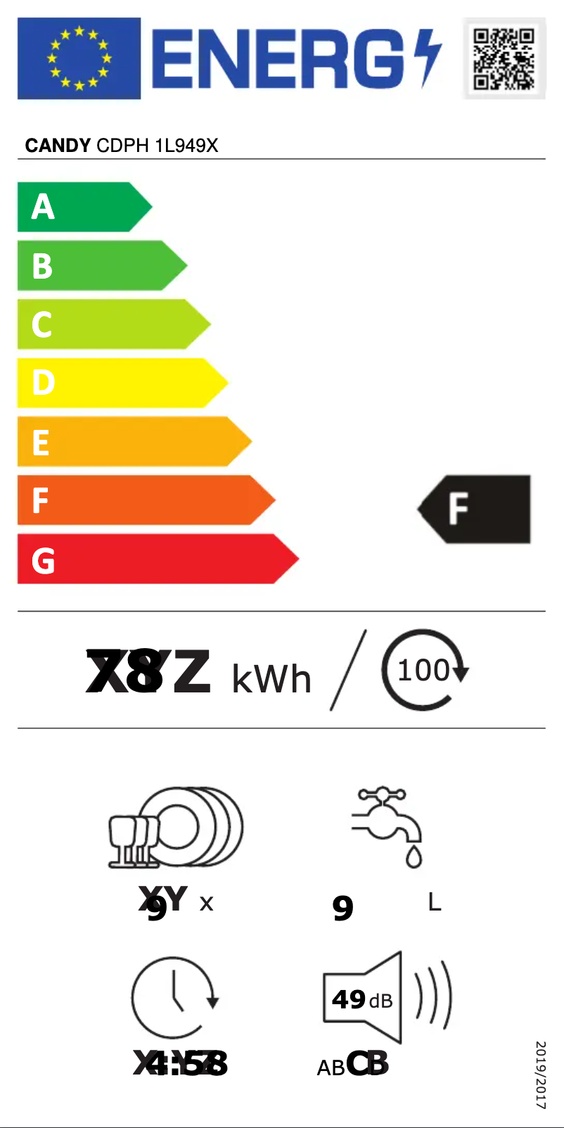 Page n°1 - Label énergétique Candy CDPH 1L949X