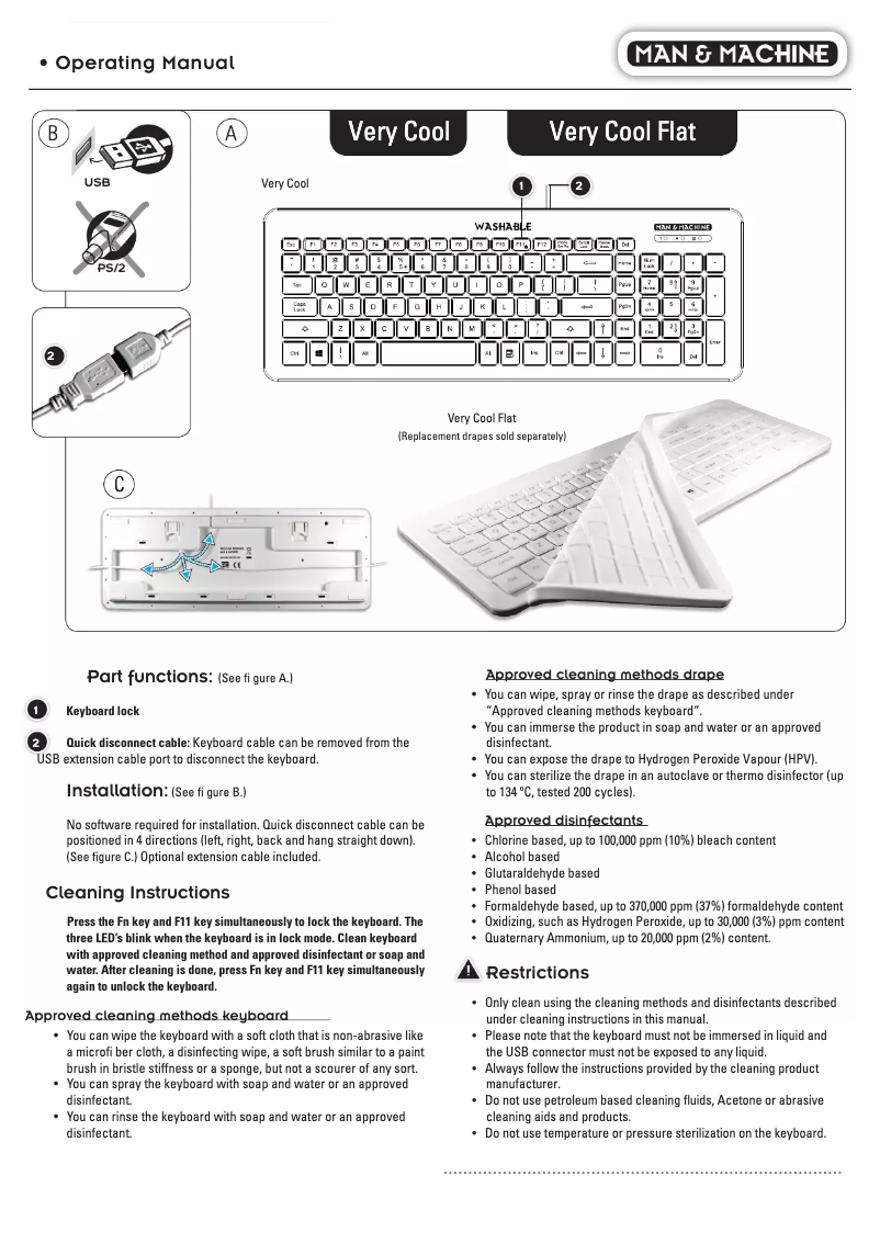 Page 1 de la notice Manuel utilisateur Man & Machine Very Cool