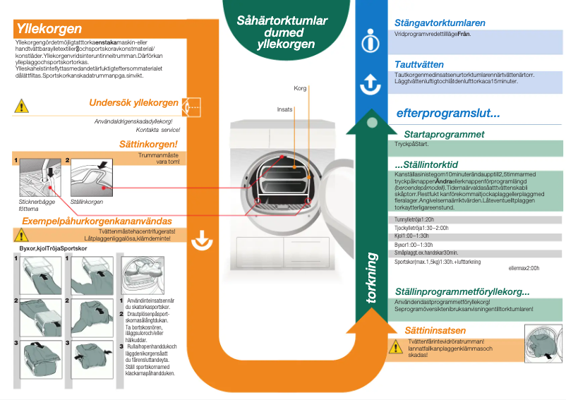 Page n°1 - Manuel utilisateur Siemens WT46S512DN