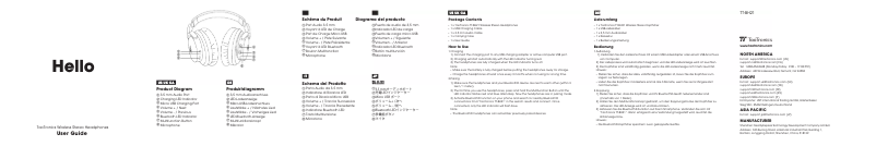 Image de la première page du manuel de l'appareil TT-BH21