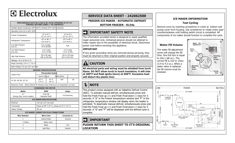 Page 1 de la notice Mode d'emploi Electrolux E23BC68JP