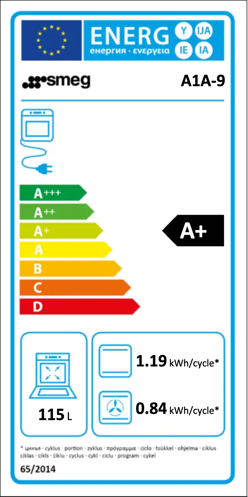 Image de la première page du manuel de l'appareil A1A-9