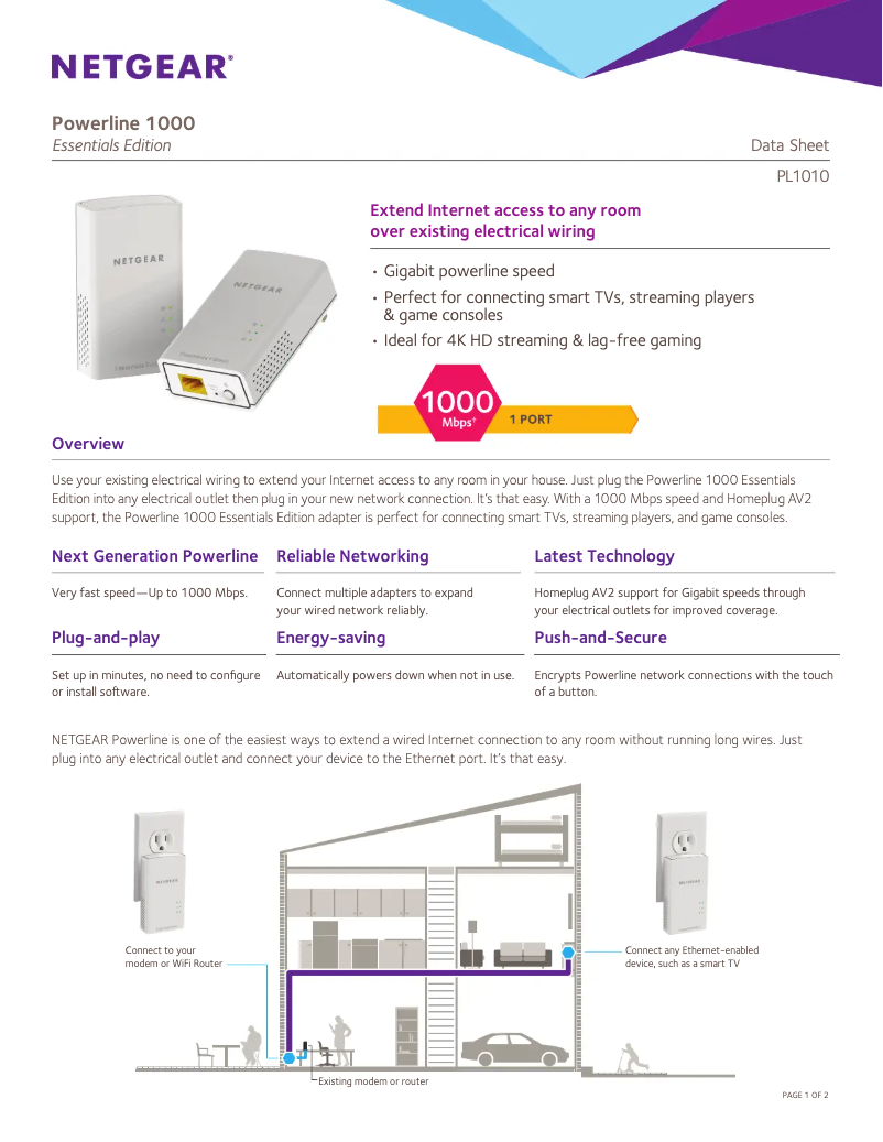 Image de la première page du manuel de l'appareil PL1010v2