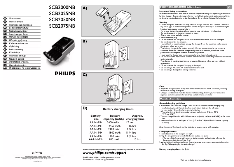 Page n°1 - Manuel utilisateur Philips MultiLife SCB2050NB